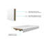 Base de douche simple 48 po x l 32 po Laredo