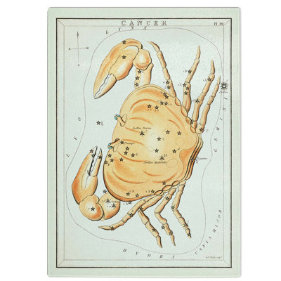 Tempered Glass Astronomical Zodiac Chart of the Cancer Chopping Board