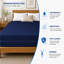 Housse de protection à fermeture à glissière pour matelas, imperméable, facile à nettoyer, s'adapte au matelas-1799115867-1778771721