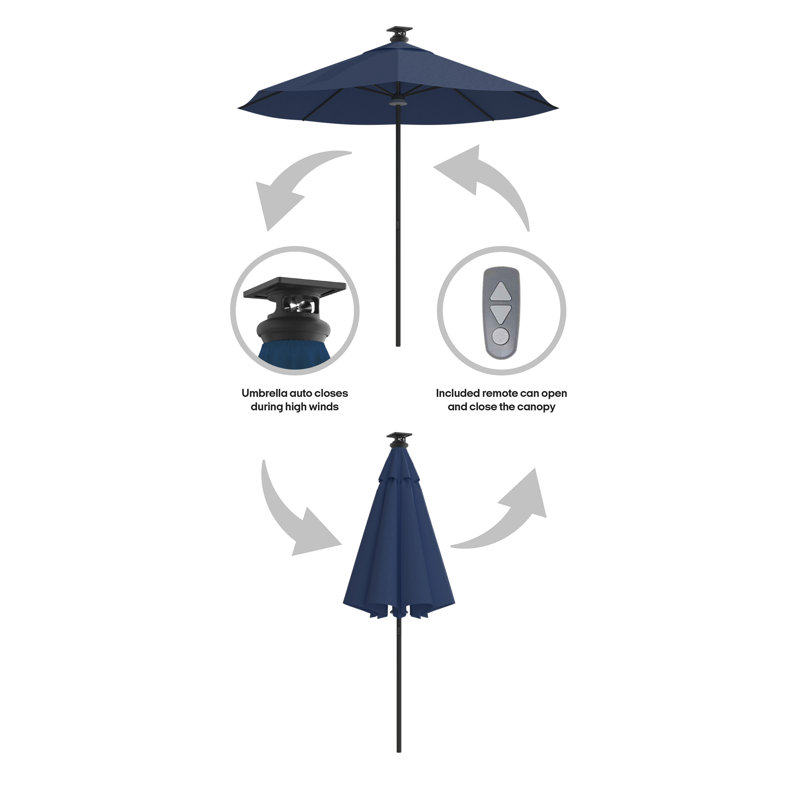 Pasticallo Paramount Series Smart Umbrella With Remote, Wind Sensor, Solar Panel, Led Center Lighting, Removeable Led Lighting Strip, Sunbrella Spectrum