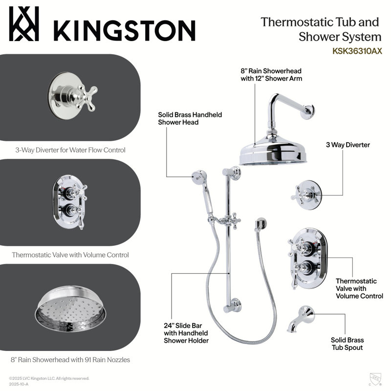 Système de douche et baignoire thermostatique Kingston, Chrome poli