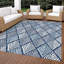 Tapis intérieur / extérieur lavable à la machine Chantille ACN2818-617937680-617937683