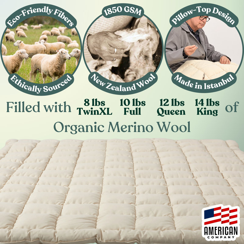 Woolify® Organic Merino Wool Mattress Topper