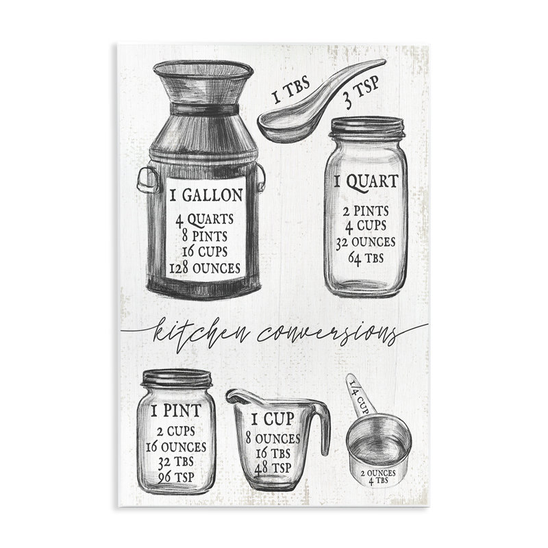 «Kitchen Conversion Graph Neutral Gray Word Design Design», reproduction de dessin, H 15 po x l 10 po