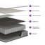  Matelas hybride ferme 10 "/ 12" / 14 "- Wayfair-25808880-131997961