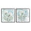«Soft Spring Flower Still Life», ensemble de 2 impressions à l'aquarelle
