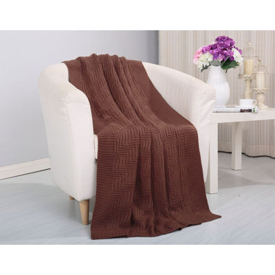 Throw Blanket