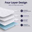 Housse de protection pour matelas avec sangle élastique 100% imperméable-1426031780
