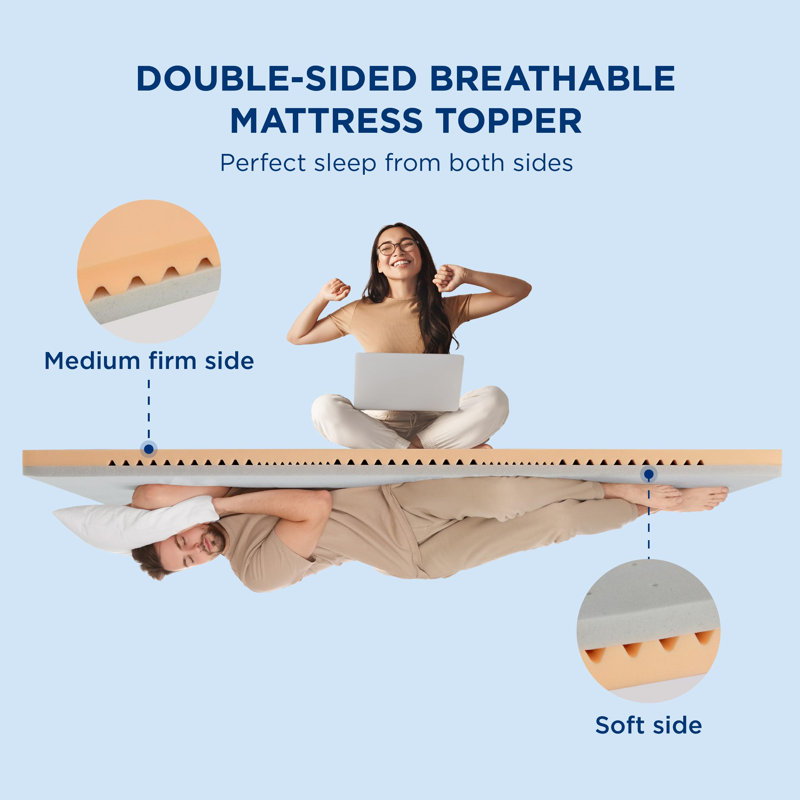 Surmatelas ferme en gel à mémoire de forme 3 pouces, gris, Double