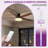 Balconera 52" 5 Blades Ceiling Fan With Light & Remote, 3 LED Colour, 6 Speed Quiet DC Motor-111097627-111097626