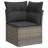 Vidaxl Garden Sofa Set Grey, Dark Grey
