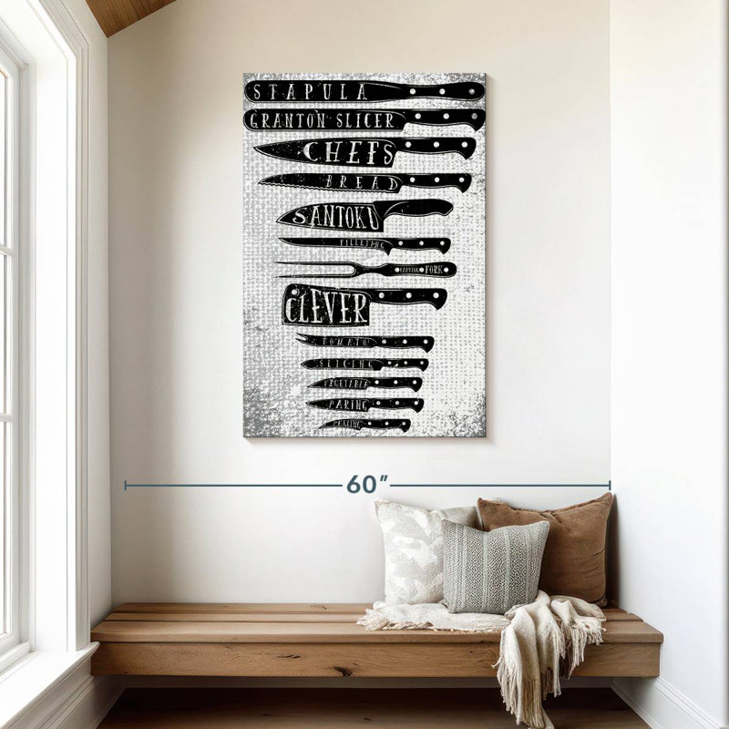 Senne Guide To Knives, 45" H x 30" W