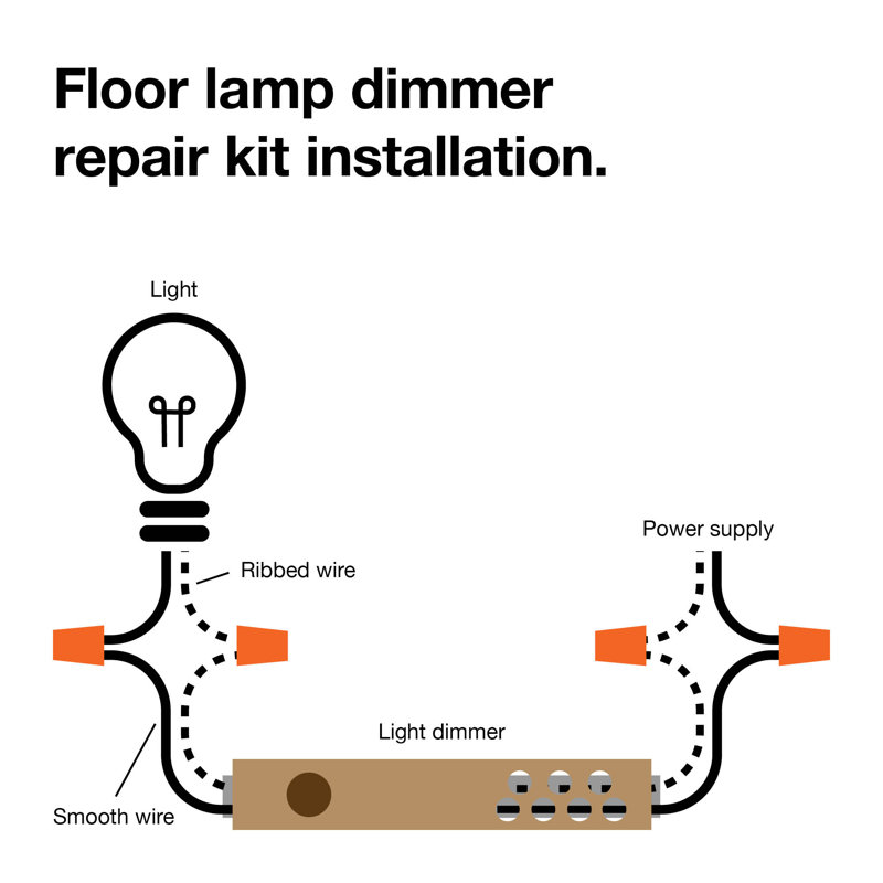 Tamper Resistant Rotary Dimmer