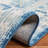 Skyler Performance Oriental Rug-351769443