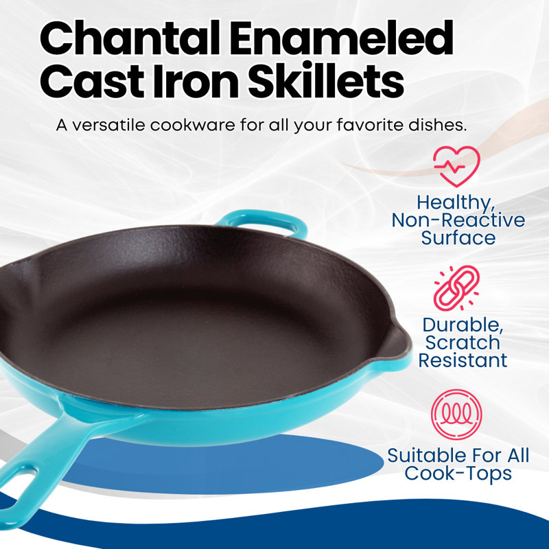 Non-Stick, Sea Blue