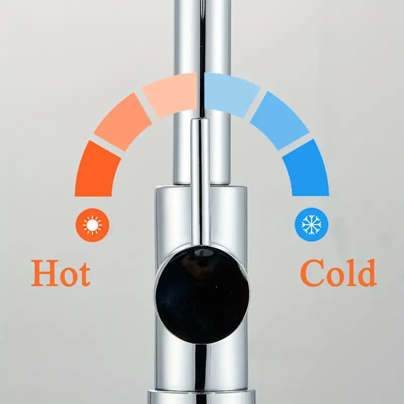 Senlesen Pull Down Kitchen Faucet