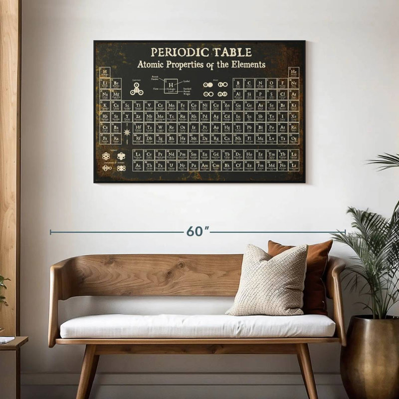 Keiri Periodic Table II, 29" H x 43" W
