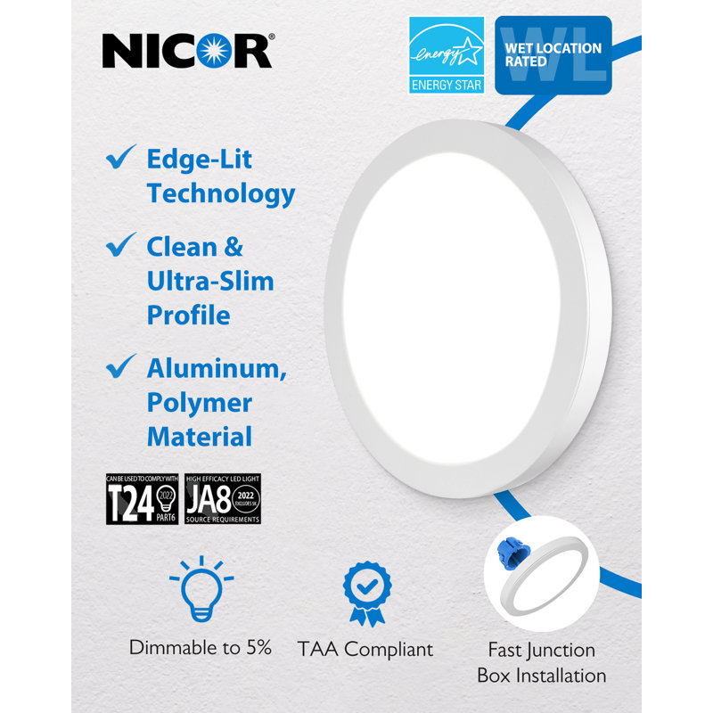 LED Flush Mount