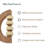 Natural Wooden Handheld Massage Roller - Four Spiked Rollers