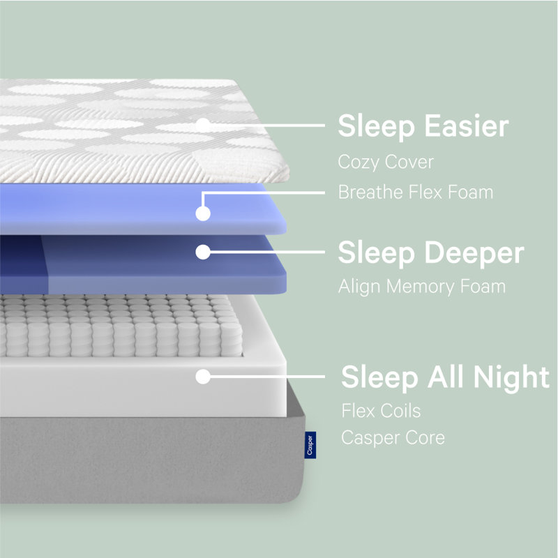 Casper Sleep Original Foam Hybrid 11" Medium Firm Memory Foam Mattress, King