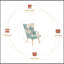 Ensemble de fauteuil d'appoint avec repose-pieds, fauteuil de salon et repose-pieds-697884439