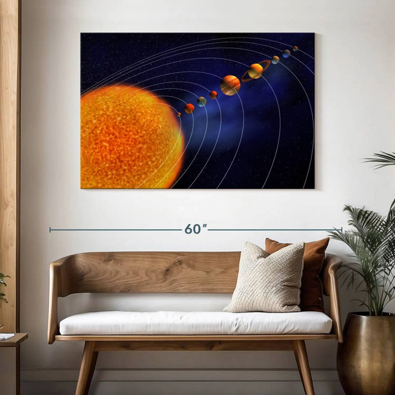 Solar System Planetary Orbit, 32" H x 48" W