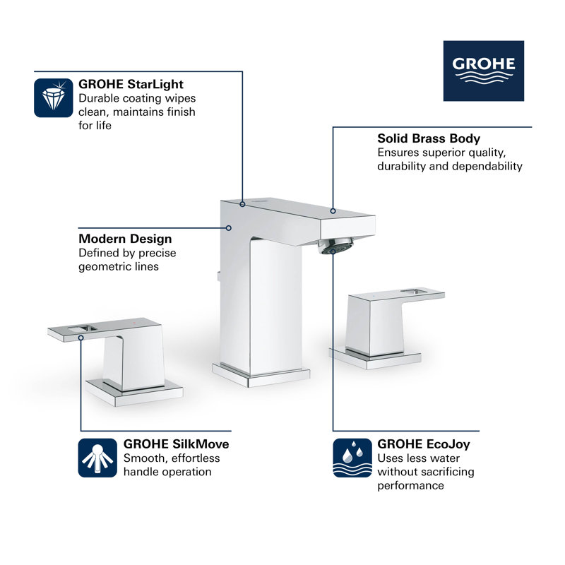 Robinet de salle de bain Eurocube