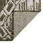 Tapis intérieur / extérieur en polypropylène tissé à la machine Braeleigh-1242152430
