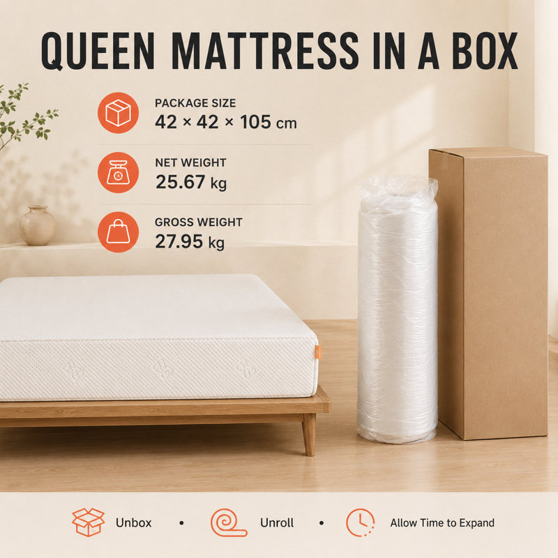 Matelas de 30 cm en mousse à mémoire de forme et gel rafraîchissant – Soutien lombaire et des hanches en 5 zones, soulagement des points de pression | Fermeté moyenne, sans fibre de verre, livrée en boîte