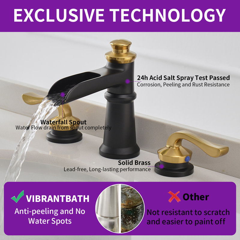 8-Inch Black and Gold Waterfall Widespread Bathroom Faucet