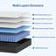 Matelas hybride 6 po dans une boîte - ressorts ensachés et support en mousse-563303788