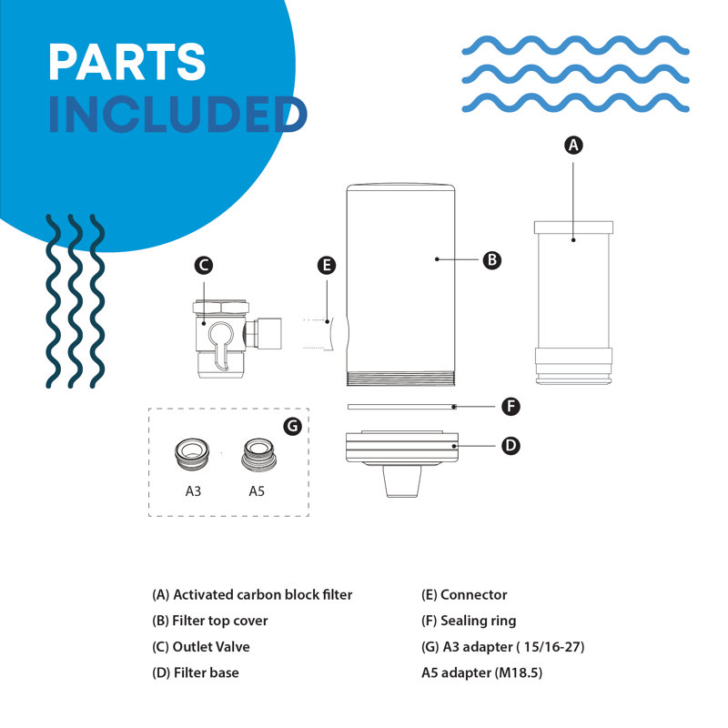 Filtration System