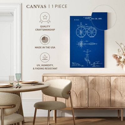 Affiche «Blueprint First Cycle 1866 Kynaat»