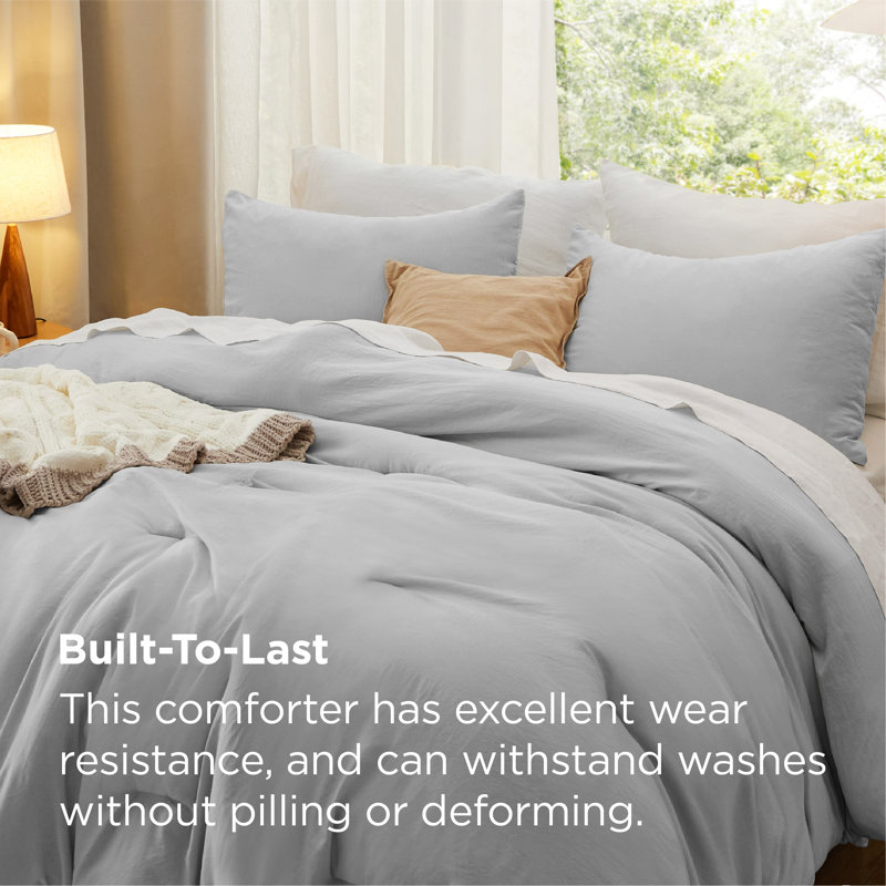 Bedsure Reversible Prewashed Comforter Set, King Comforter + 2 Standard Pillowcases, Micro Chip