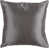 Anthracite n'est pas disponible