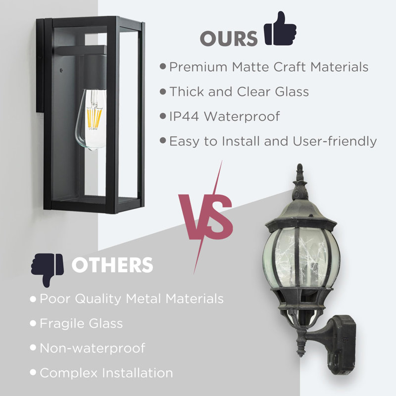 Matte Black 32.5cm H Outdoor Sconce