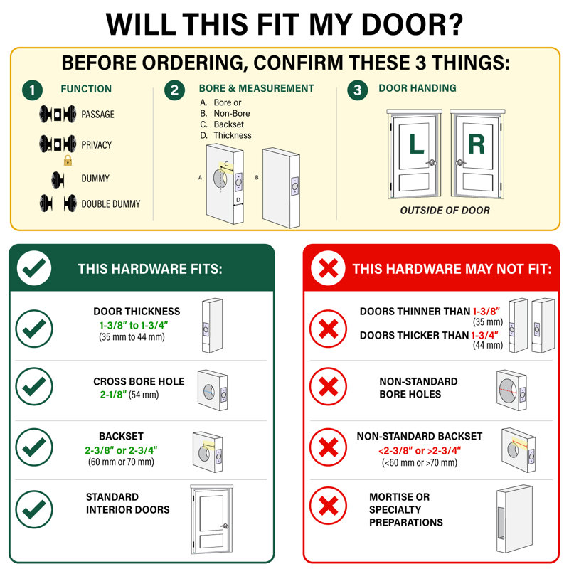 New York Plate with Homestead Door Knob, Unlacquered Brass, 2-3/8”