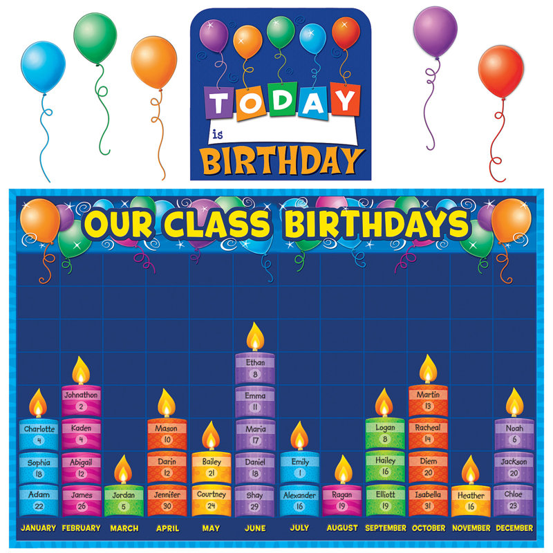Bulletin Board Set