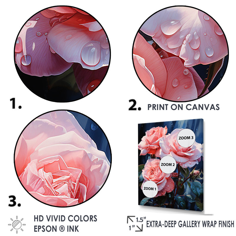 Allure symbolique des roses roses II, H 20 po x l 12 po x P 1 po, Toile tendue