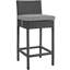Tabourets de bar Modway-31483412