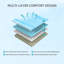 Matelas Queen 12 pouces de qualité supérieure-953174127-953174121