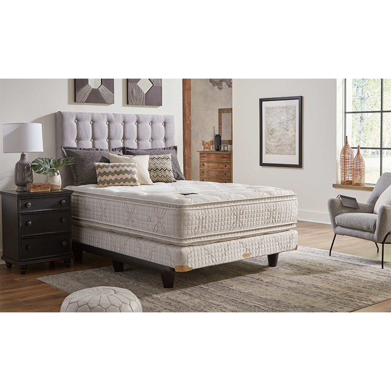 15.5'' Plush Pillow Top Innerspring Two-Sided Mattress