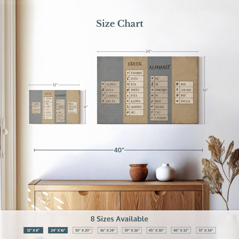 Keiri Greek Alphabet Chart, 16" H x 24" W