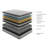 Diamond Support Extra Coil Hybrid Mattress-905577003-905576996