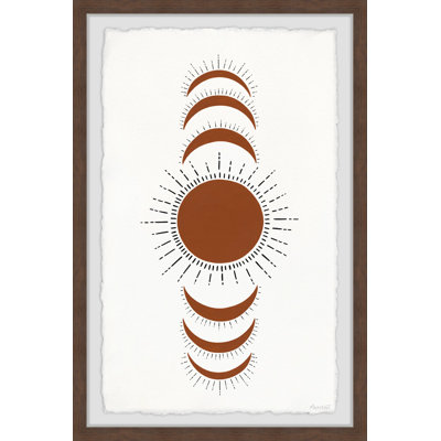 Moon Alignment - Single Picture Frame Painting