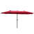 Rouge est en rupture de stock