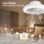 Modern Matt White Metal LED Ceiling Fan, 49.5cm, Dimmable, 6 Speeds, Reversible for Bedroom