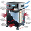 Purificateur d'air Austin Air-87111645