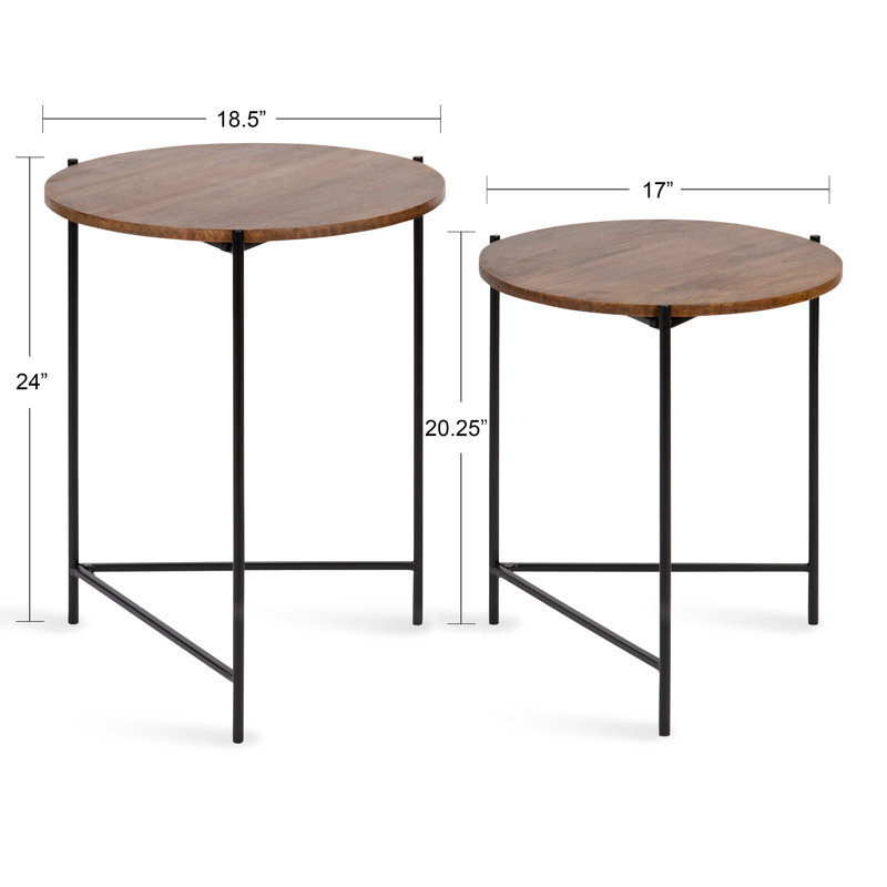 Tables gigognes Gwynn, Plateau naturel / structure noire