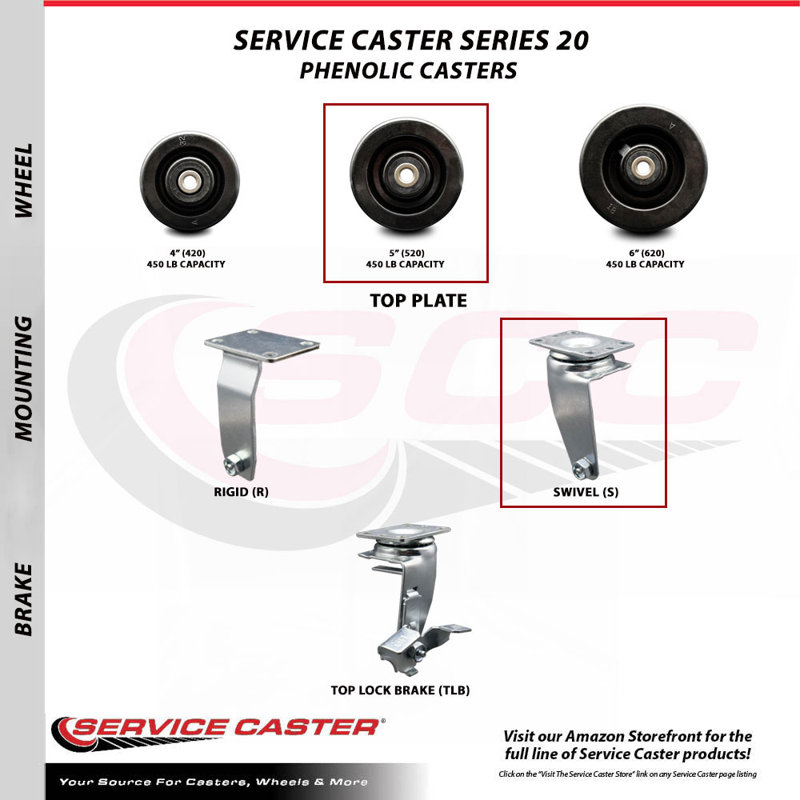 5 Inch Phenolic Caster Set with Ball Bearings 2 Swivel 2 Rigid SCC